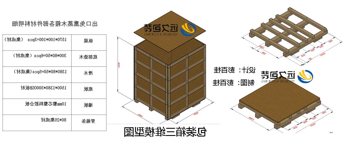 <a href='http://bzil.amuralha.net'>买球平台</a>的设计需要考虑流通环境和经济性